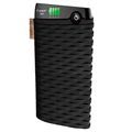 Cager S20 10000mAh Powerbank
