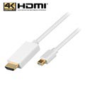 Mini DisplayPort / HDMI Kabel