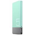 Huawei AP006L Powerbank - 5000mAh
