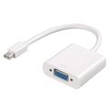 Mini DisplayPort (Thunderbolt) auf VGA Adapter - Weiß