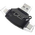 4-in-1 Multifunktionaler MicroSD / SD Kartenlesegerät