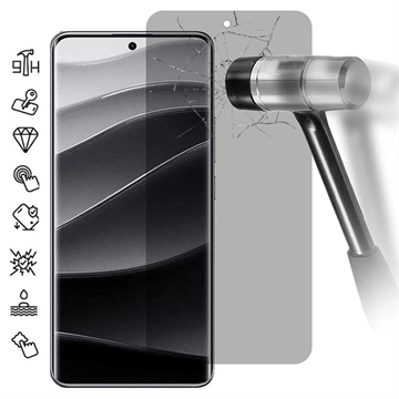 Xiaomi Redmi Note 14 Pro+ 5G Privat Panzerglas - 9H, 0.3mm