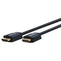 Clicktronic Active HDMI 2.0 Kabel mit Internet