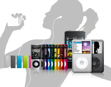 iPod Zubehör Nach Modell