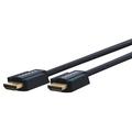 Clicktronic Premium HDMI 2.0 Kabel mit Internet - 0.5m